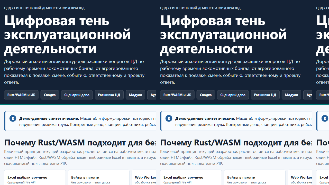 Обзор локального прототипа ЦЭД